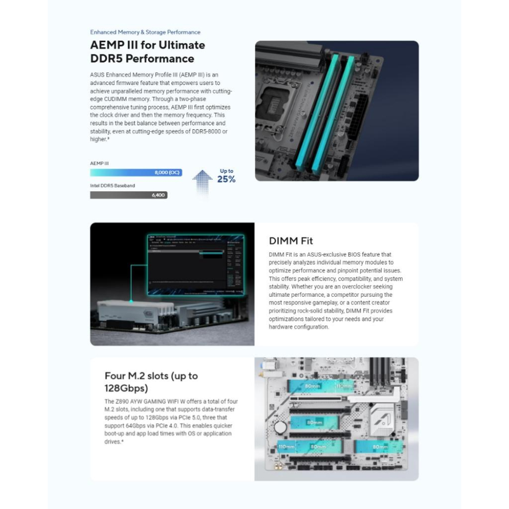 ASUS 華碩 Z890 AYW GAMING WIFI W－ATX 主機板 LGA1851／DDR5 光華-細節圖6