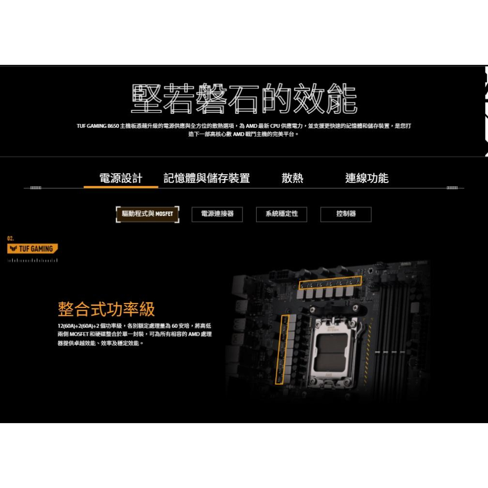 ASUS 華碩 TUF GAMING B650M-PLUS WIFI 主機板 AM5/B650/DDR5 光華-細節圖5