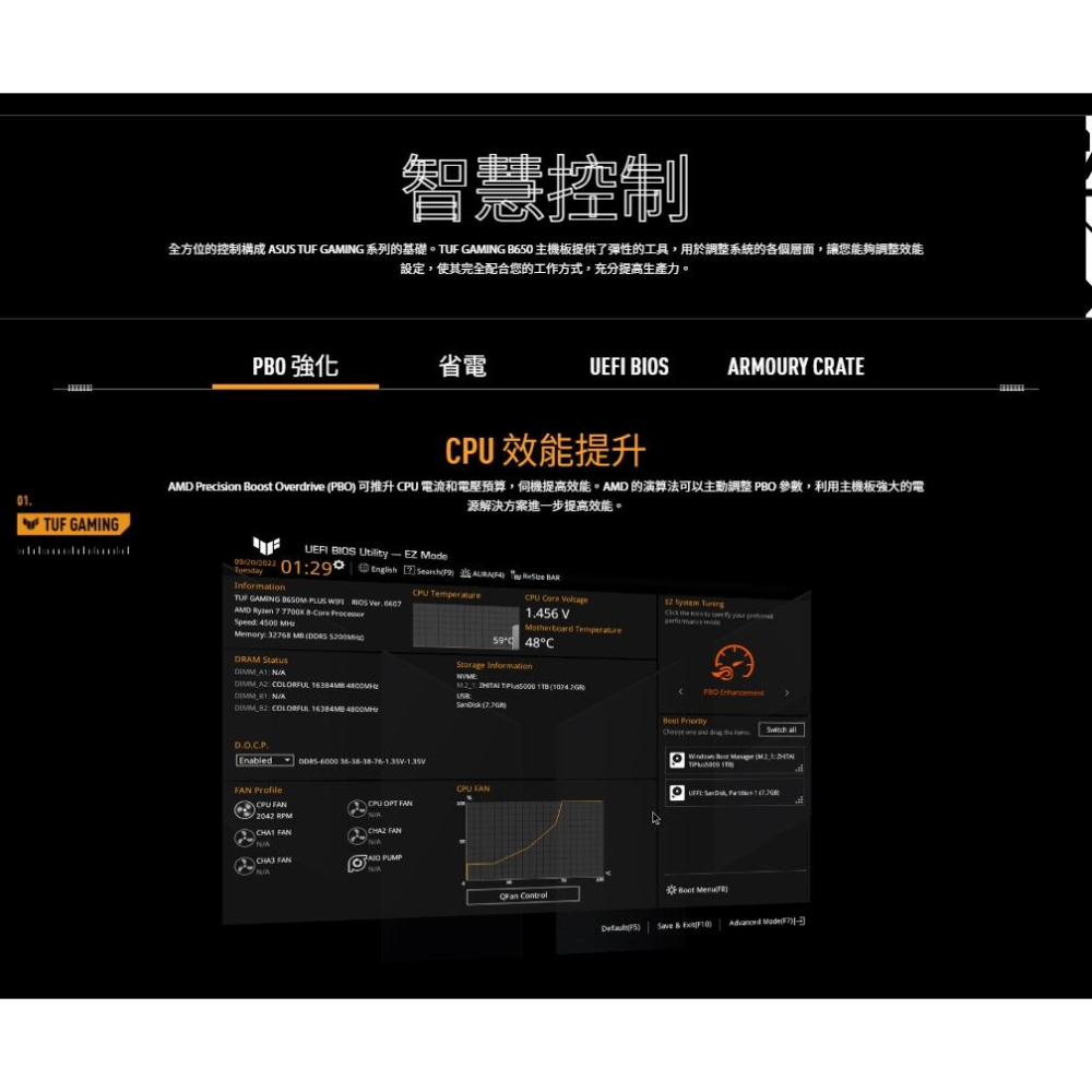 ASUS 華碩 TUF GAMING B650M-PLUS WIFI 主機板 AM5/B650/DDR5 光華-細節圖6