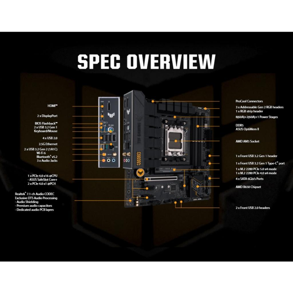 ASUS 華碩 TUF GAMING B650M-E WIFI－M-ATX 主機板 AM5／DDR5／B650 光華-細節圖4