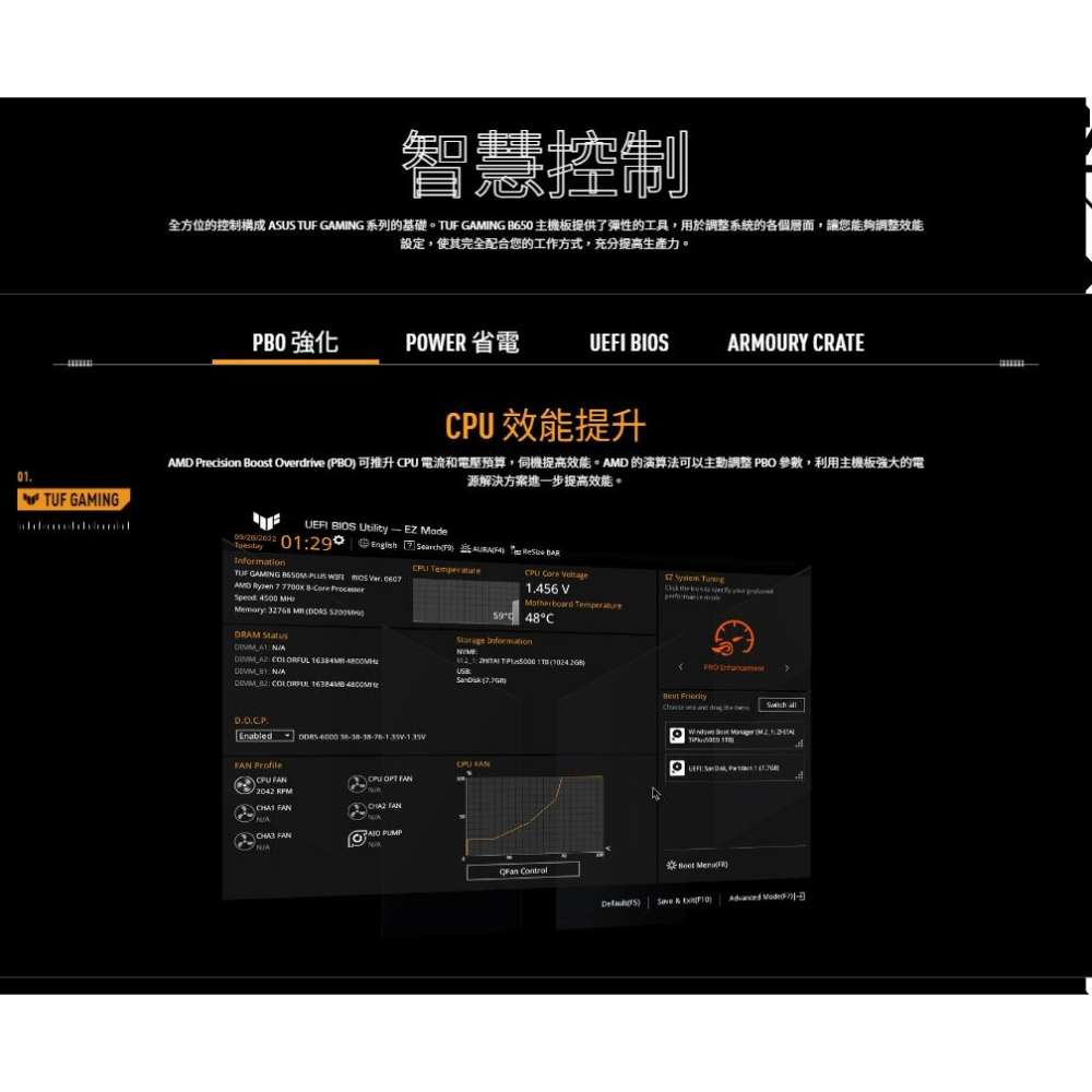 ASUS 華碩 TUF GAMING B650-E WIFI－ATX 主機板 AM5/DDR5 光華商場-細節圖5