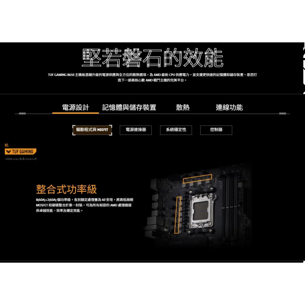 ASUS 華碩 TUF GAMING B650-E WIFI－ATX 主機板 AM5/DDR5 光華商場-細節圖6
