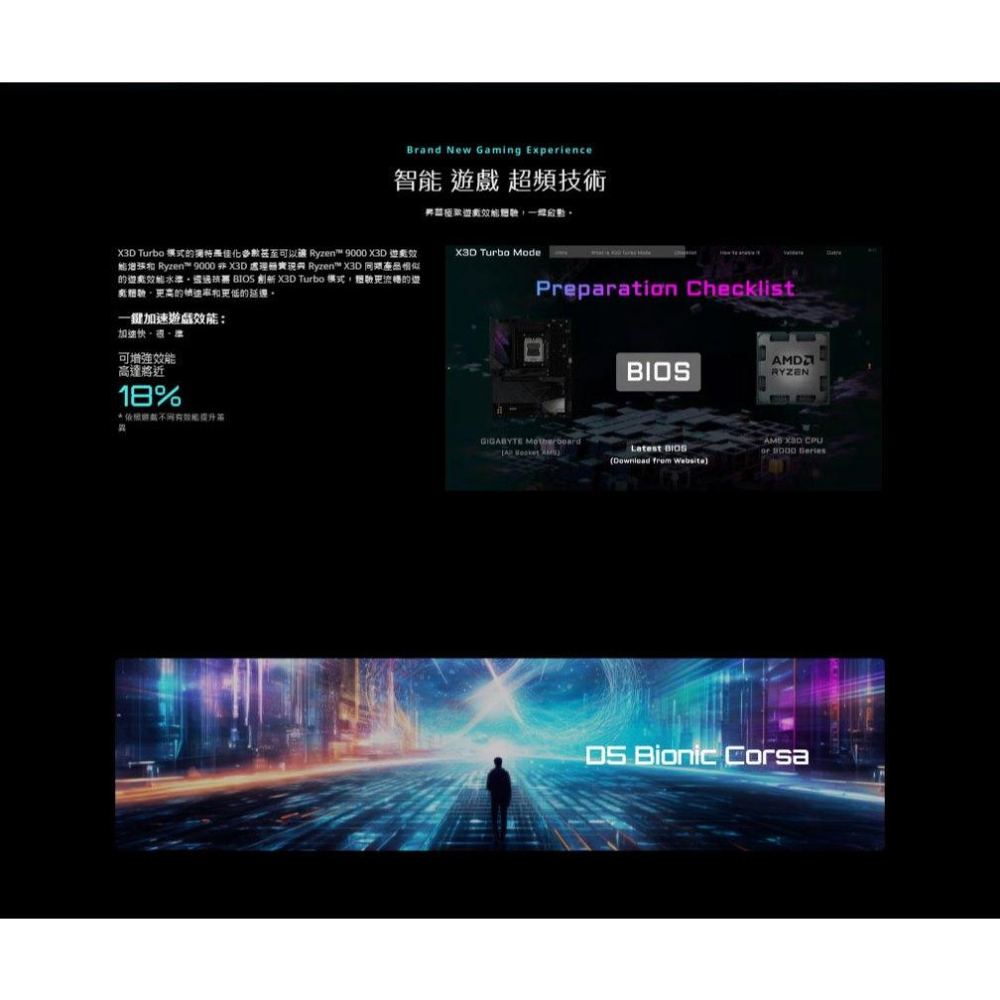 Gigabyte 技嘉 B850 EAGLE WIFI6E－ATX 主機板 AM5／DDR5 光華-細節圖5