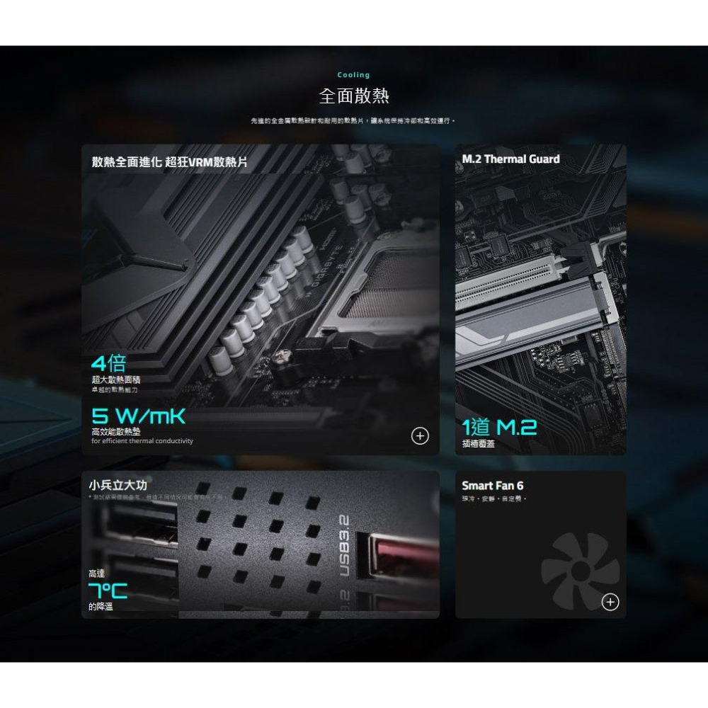 Gigabyte 技嘉 B850 EAGLE WIFI6E－ATX 主機板 AM5／DDR5 光華-細節圖8