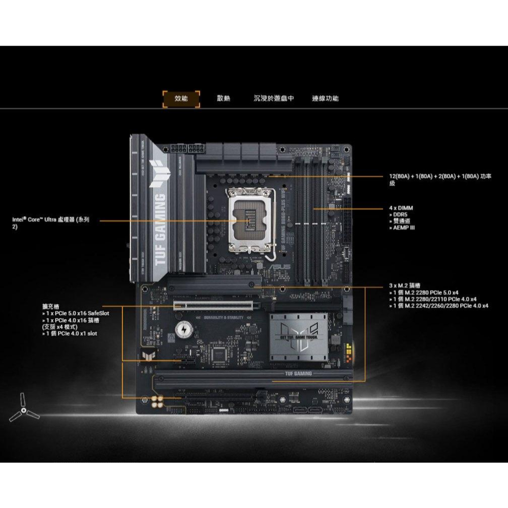 ASUS 華碩 TUF GAMING B860-PLUS WIFI－ATX 主機板 LGA1851／DDR5 光華-細節圖5