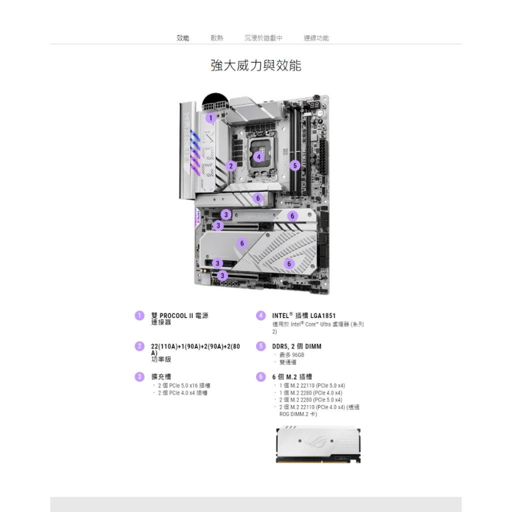 ASUS 華碩 ROG MAXIMUS Z890 APEX－ATX 主機板 LGA1851／DDR5 光華-細節圖4