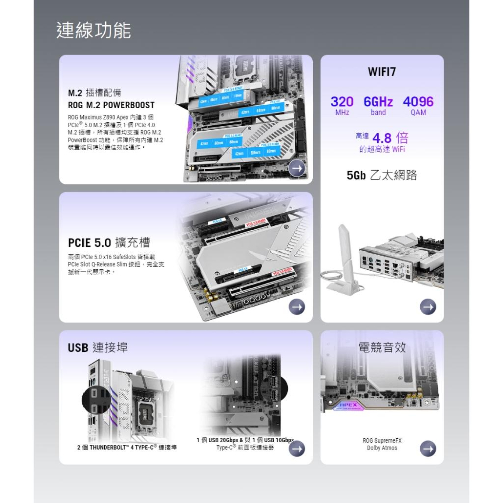 ASUS 華碩 ROG MAXIMUS Z890 APEX－ATX 主機板 LGA1851／DDR5 光華-細節圖8