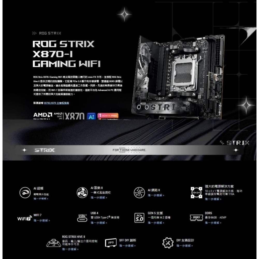 ASUS 華碩 ROG STRIX X870-I GAMING WIFI－ITX 主機板 AM5／DDR5 光華-細節圖3