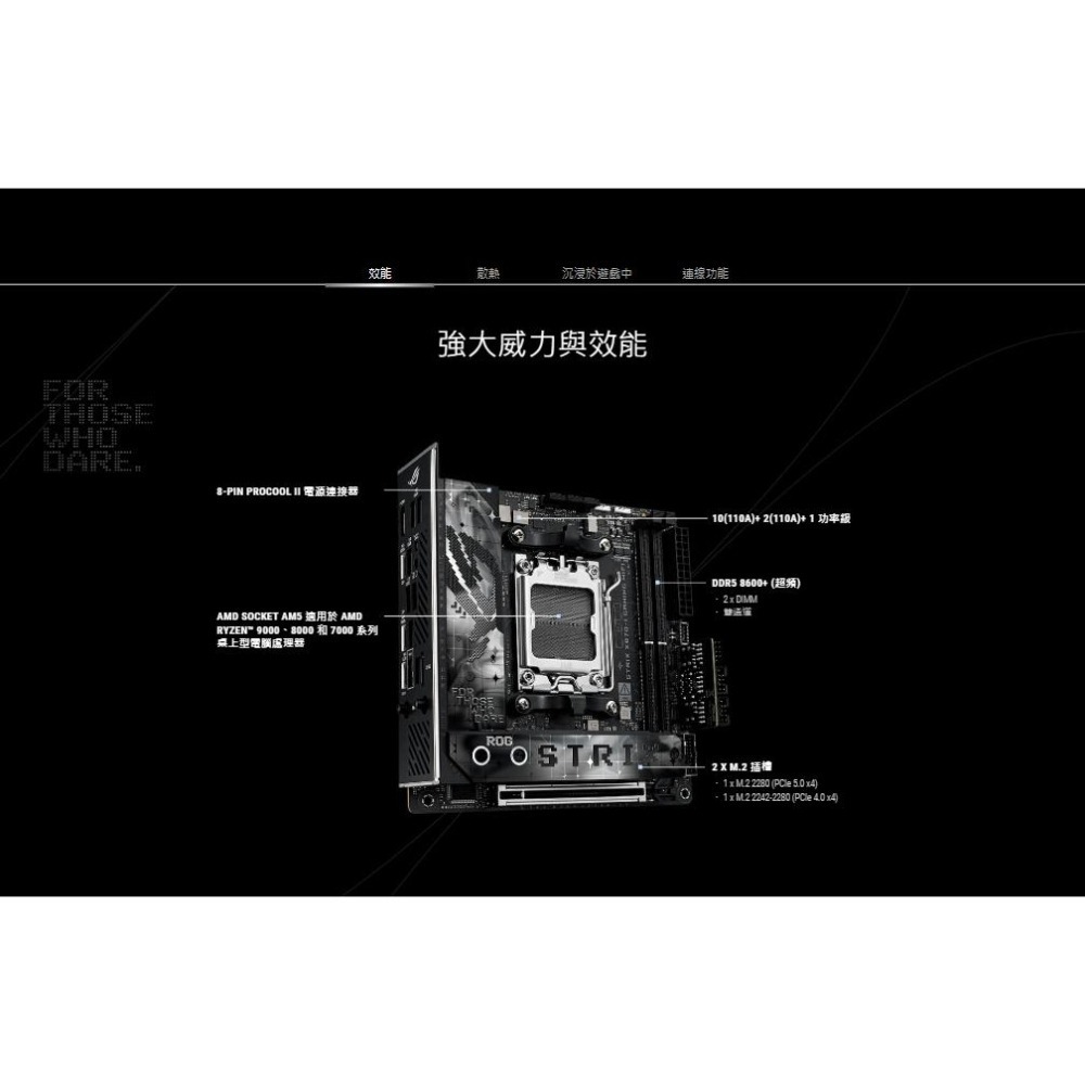 ASUS 華碩 ROG STRIX X870-I GAMING WIFI－ITX 主機板 AM5／DDR5 光華-細節圖4