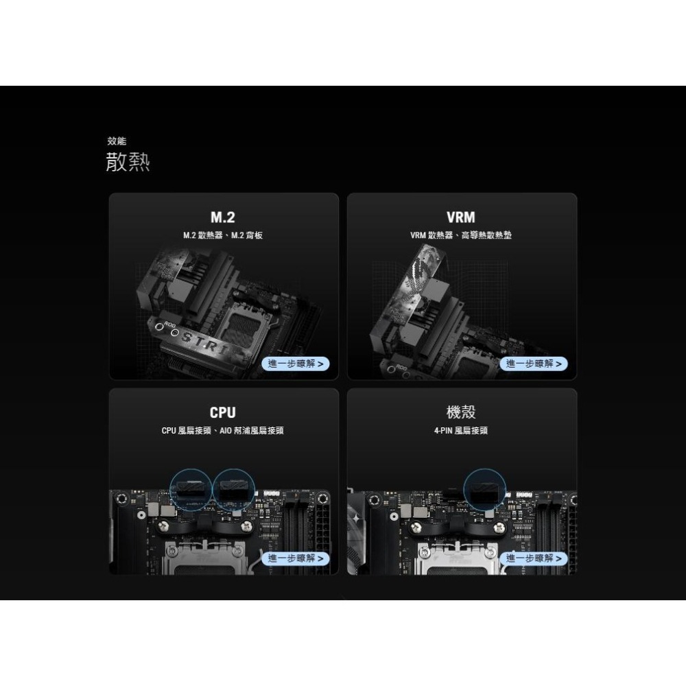 ASUS 華碩 ROG STRIX X870-I GAMING WIFI－ITX 主機板 AM5／DDR5 光華-細節圖7
