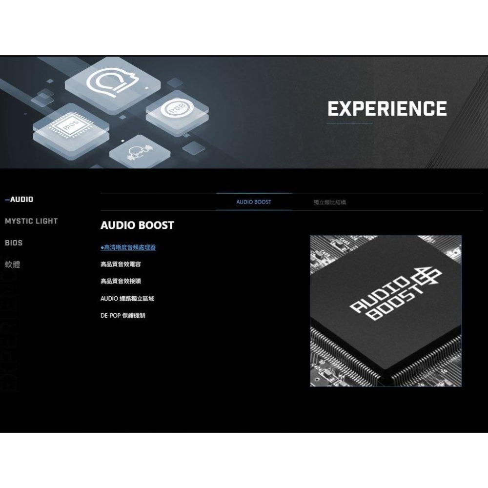 MSI 微星 PRO B840-P WIFI－ATX 主機板 AM5／DDR5 光華-細節圖8