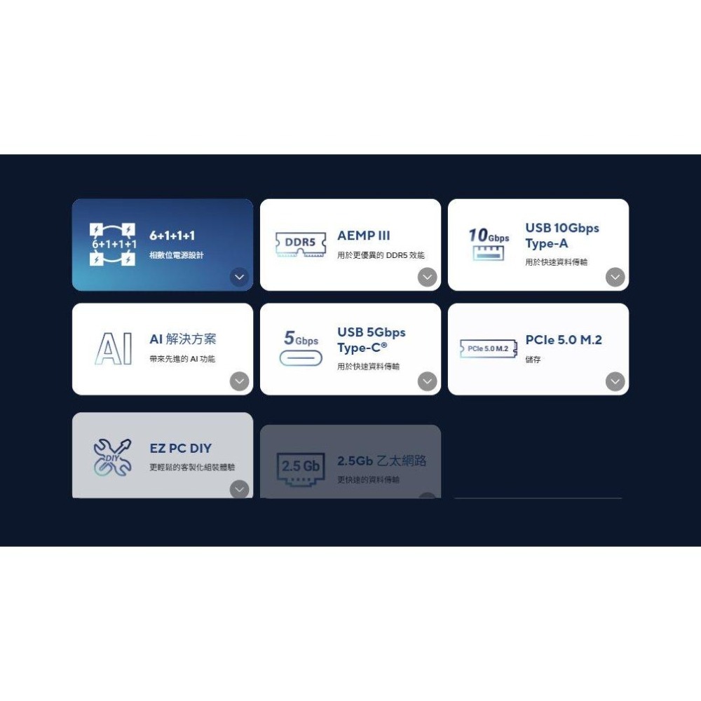 ASUS 華碩 PRIME-B860M-K CSM－M-ATX 主機板 LGA1851／DDR5 光華-細節圖4