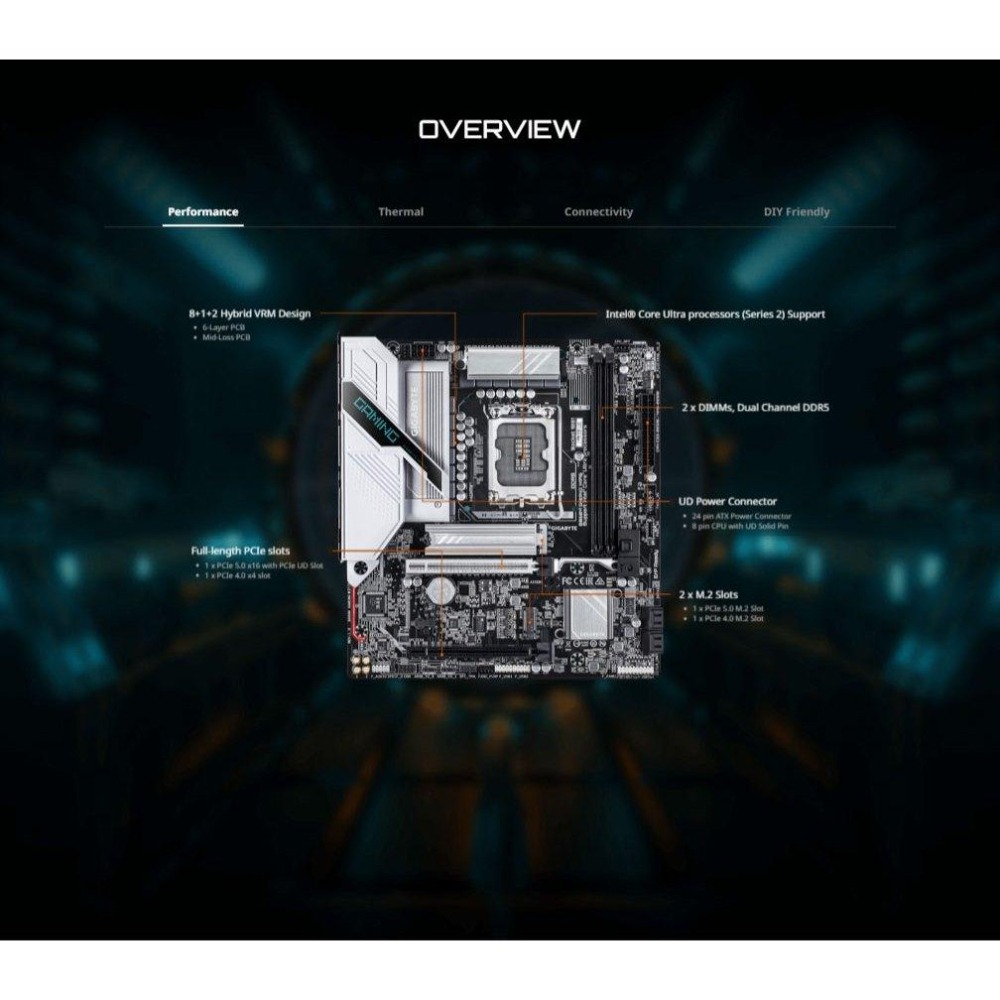 Gigabyte 技嘉 B860M GAMING WIFI6 M-ATX 主機板 LGA1851／DDR5 光華-細節圖4
