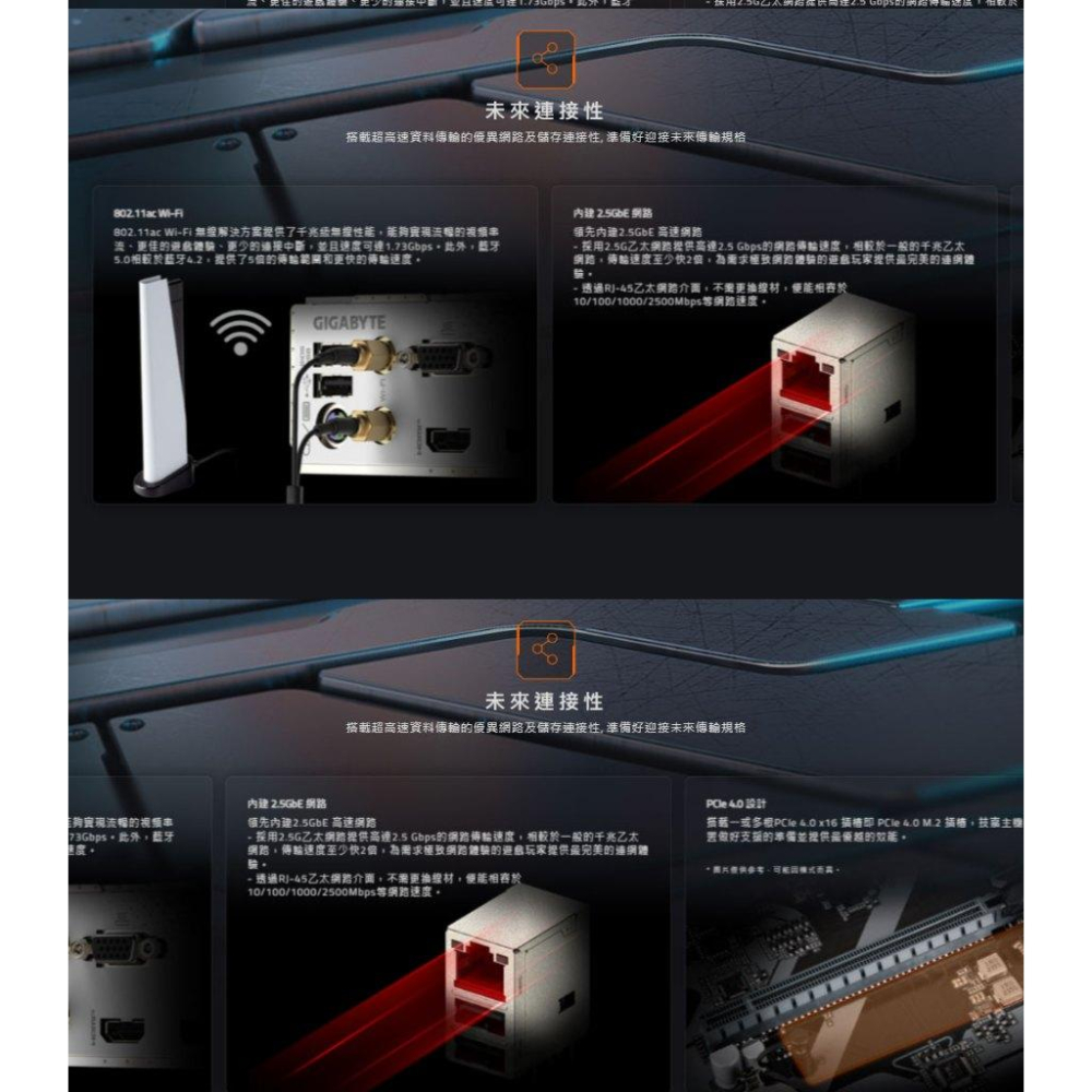 Gigabyte 技嘉 B760M GAMING WIFI PLUS－M-ATX 主機板 LGA1700／DDR5 光華-細節圖6