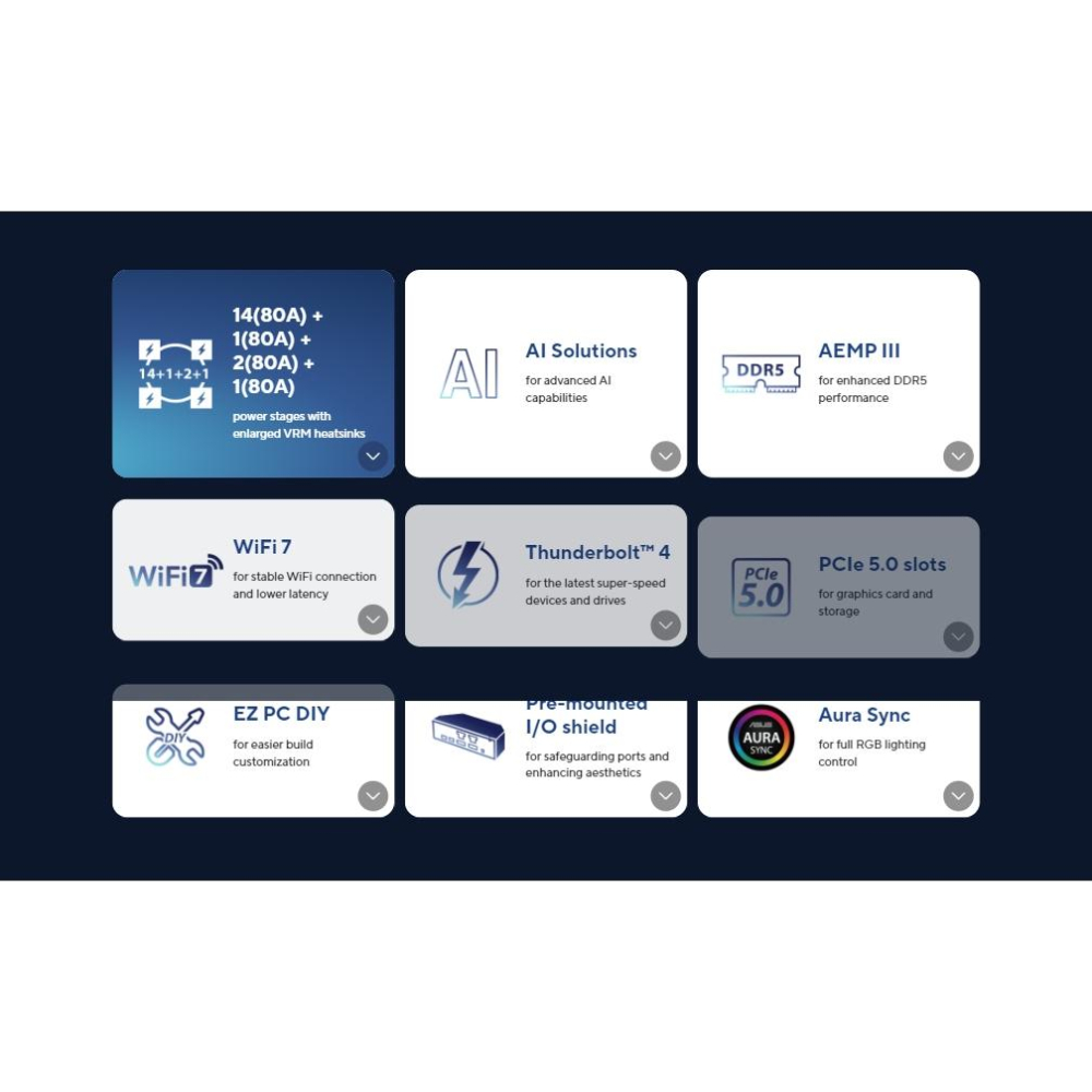 ASUS 華碩 PRIME Z890-P WIFI-CSM－ATX 主機板 LGA1851／DDR5 光華-細節圖4