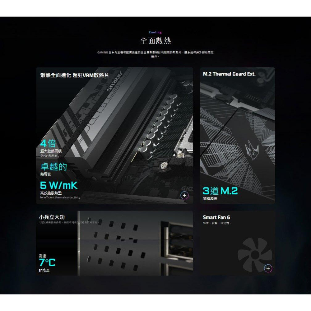 Gigabyte 技嘉 B850 AORUS ELITE WIFI7－ATX 主機板 AM5／DDR5 光華-細節圖3