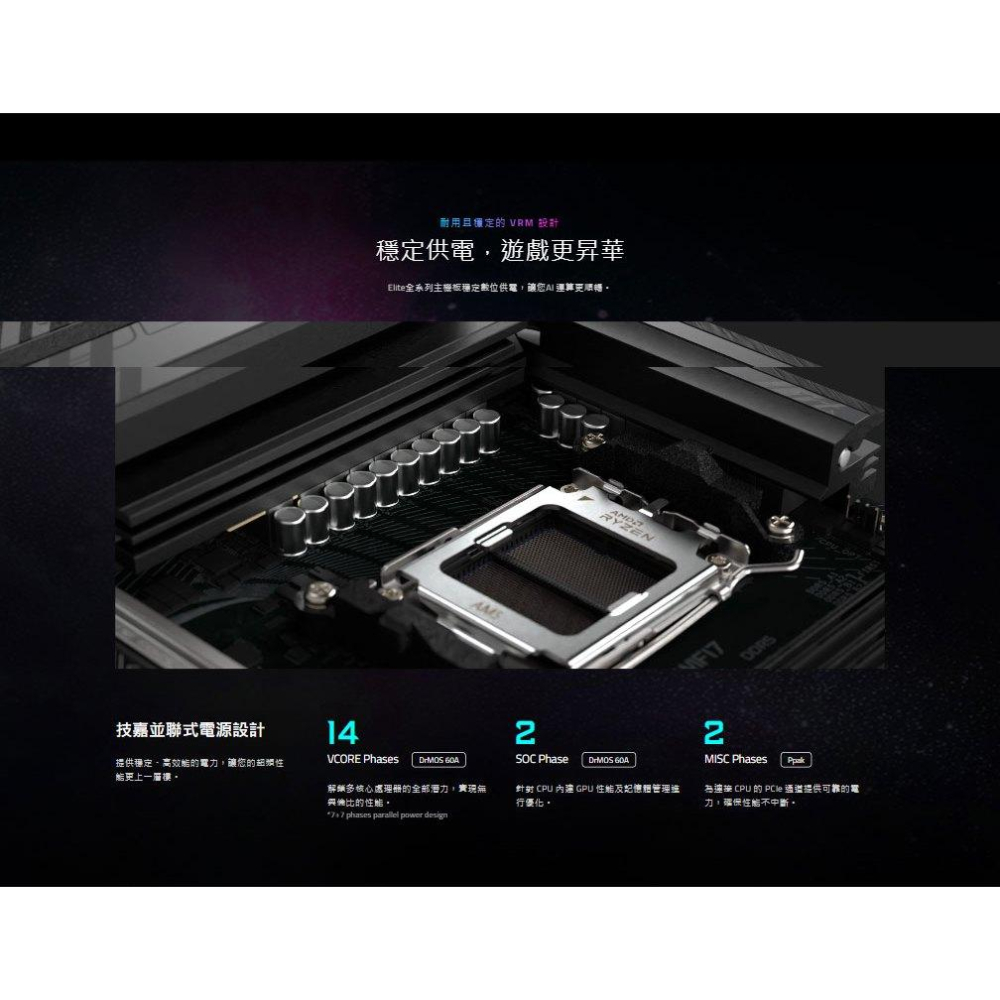 Gigabyte 技嘉 B850 AORUS ELITE WIFI7－ATX 主機板 AM5／DDR5 光華-細節圖4