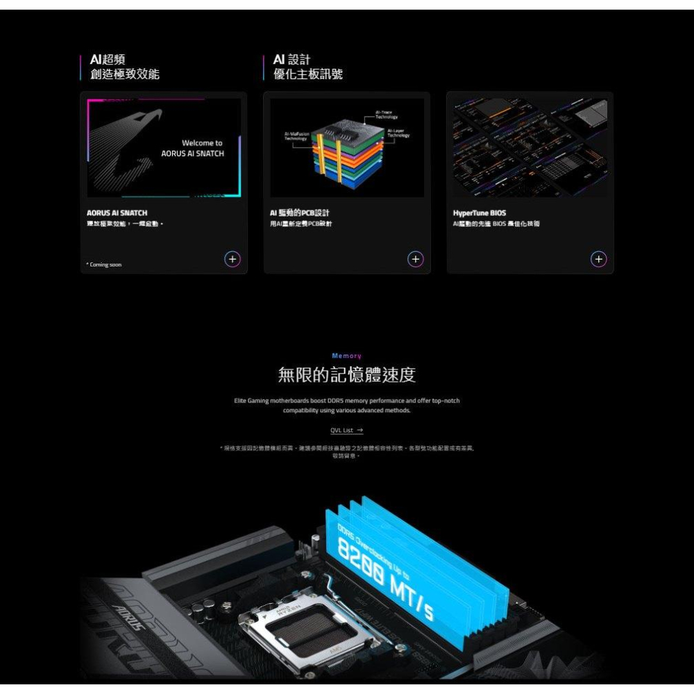 Gigabyte 技嘉 B850 AORUS ELITE WIFI7－ATX 主機板 AM5／DDR5 光華-細節圖5