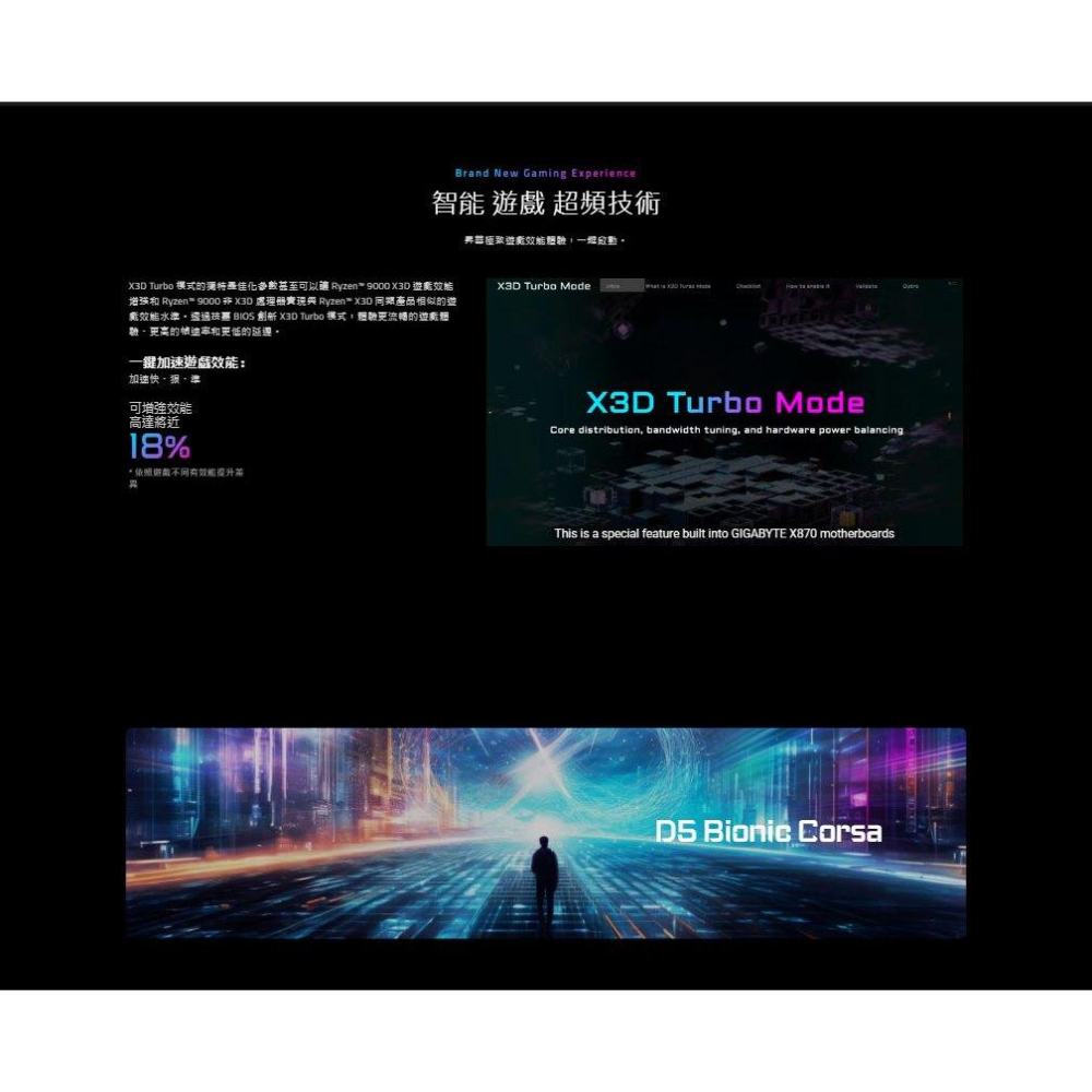 Gigabyte 技嘉 B850 AORUS ELITE WIFI7－ATX 主機板 AM5／DDR5 光華-細節圖6