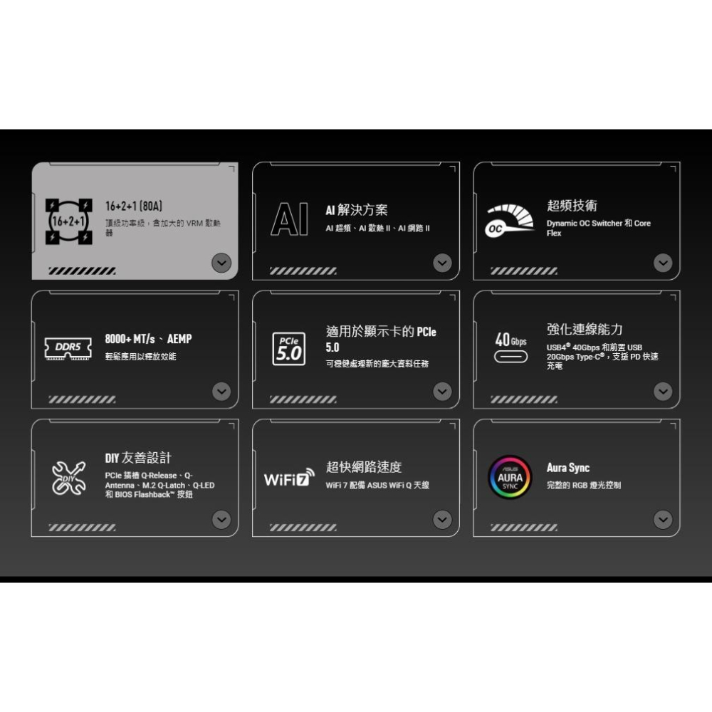 ASUS 華碩 TUF GAMING X870-PLUS WIFI－ATX 主機板 AM5/DDR5/WI-FI 光華-細節圖4