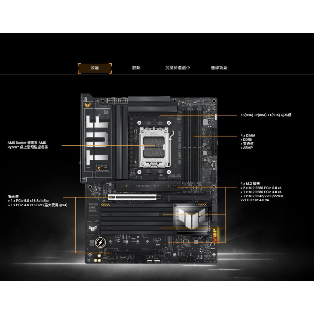 ASUS 華碩 TUF GAMING X870-PLUS WIFI－ATX 主機板 AM5/DDR5/WI-FI 光華-細節圖5