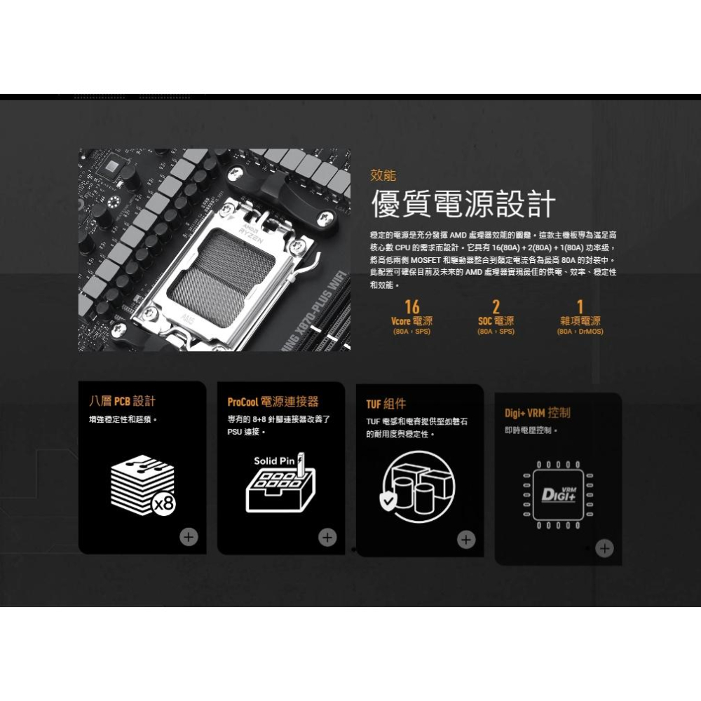 ASUS 華碩 TUF GAMING X870-PLUS WIFI－ATX 主機板 AM5/DDR5/WI-FI 光華-細節圖8