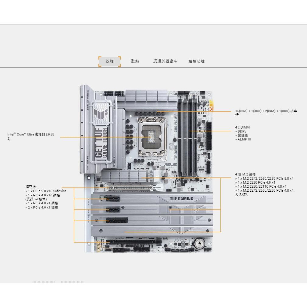 ASUS 華碩 TUF GAMING Z890-PRO WIFI－ATX 主機板 LGA1851／DDR5 光華-細節圖4