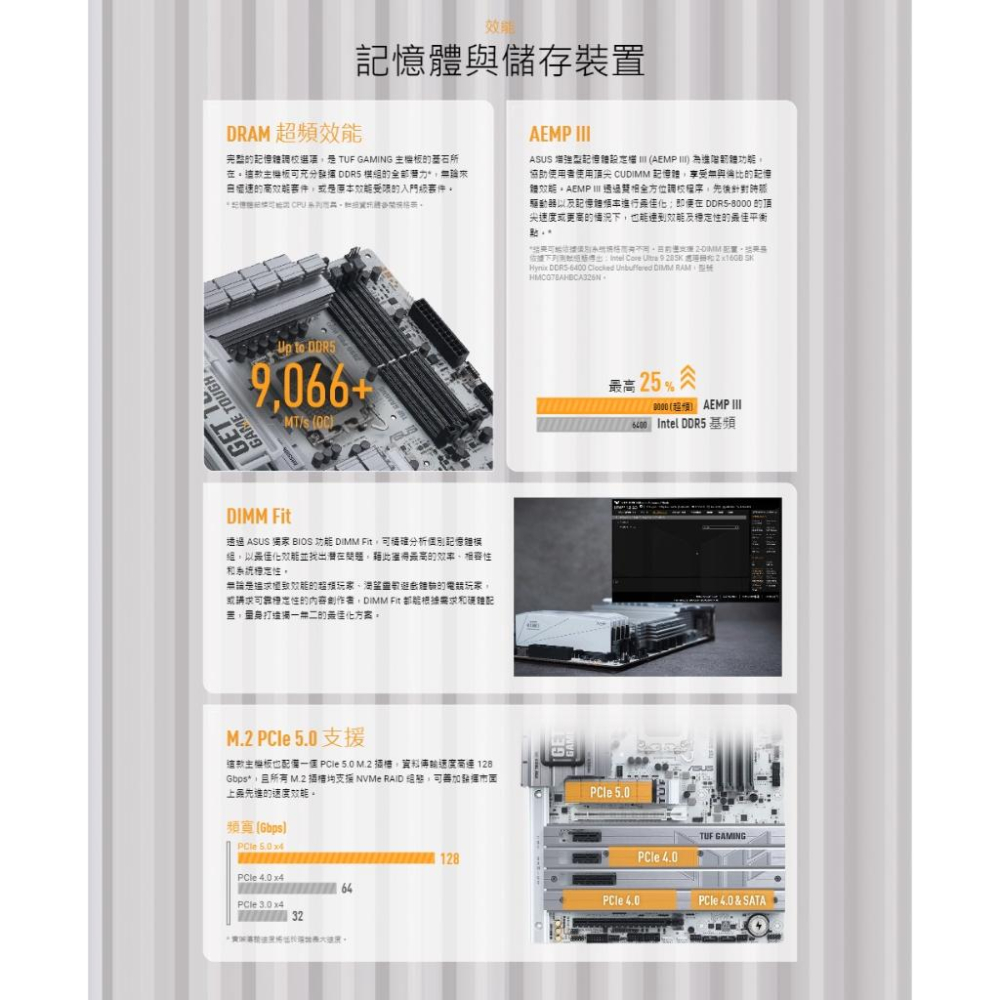 ASUS 華碩 TUF GAMING Z890-PRO WIFI－ATX 主機板 LGA1851／DDR5 光華-細節圖8