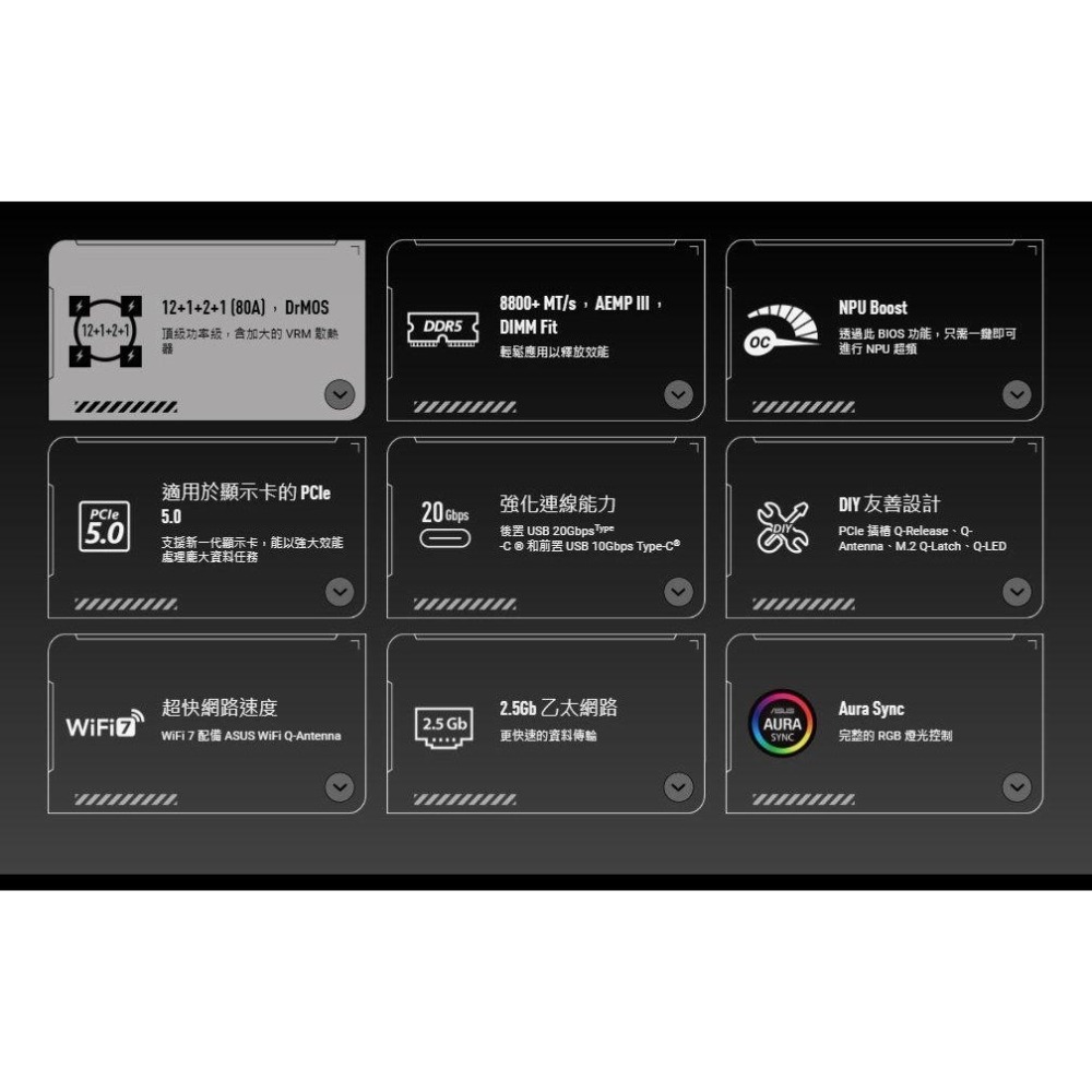 ASUS 華碩 TUF GAMING B860M-PLUS WIFI－M-ATX 主機板 LGA1851／DDR5 光華-細節圖4