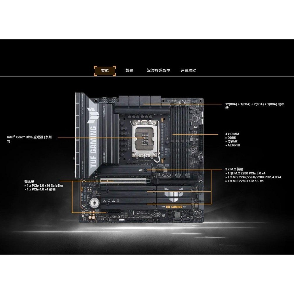 ASUS 華碩 TUF GAMING B860M-PLUS WIFI－M-ATX 主機板 LGA1851／DDR5 光華-細節圖5