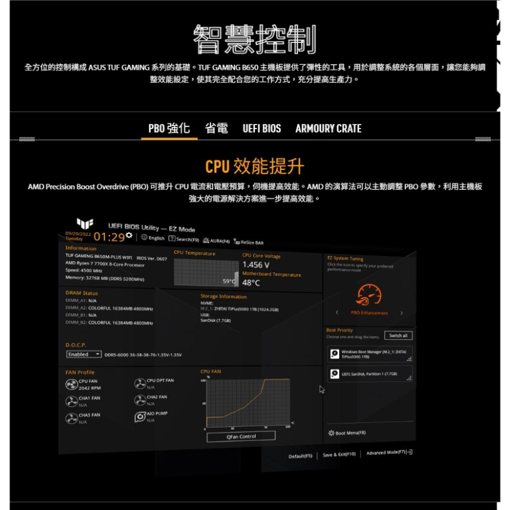 ASUS 華碩 TUF GAMING B650-PLUS WIFI－ATX 主機板 AM5／DDR5 光華-細節圖4