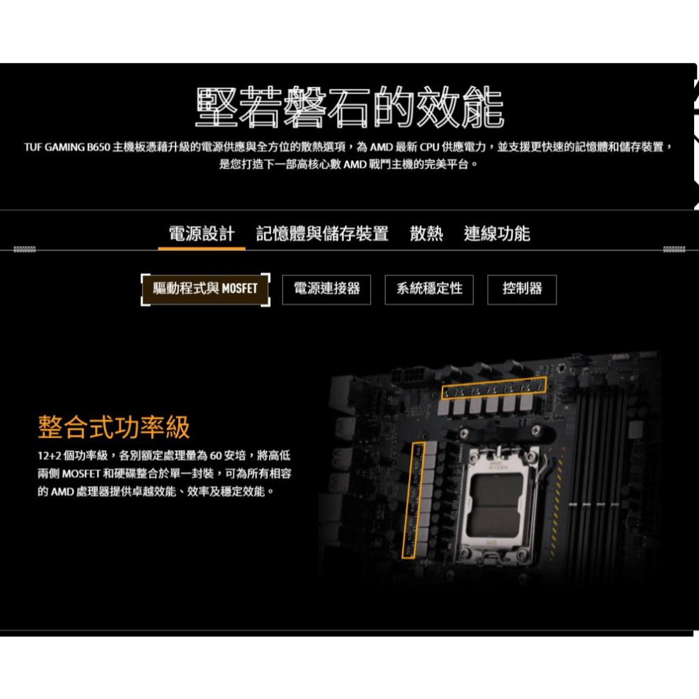 ASUS 華碩 TUF GAMING B650-PLUS WIFI－ATX 主機板 AM5／DDR5 光華-細節圖5