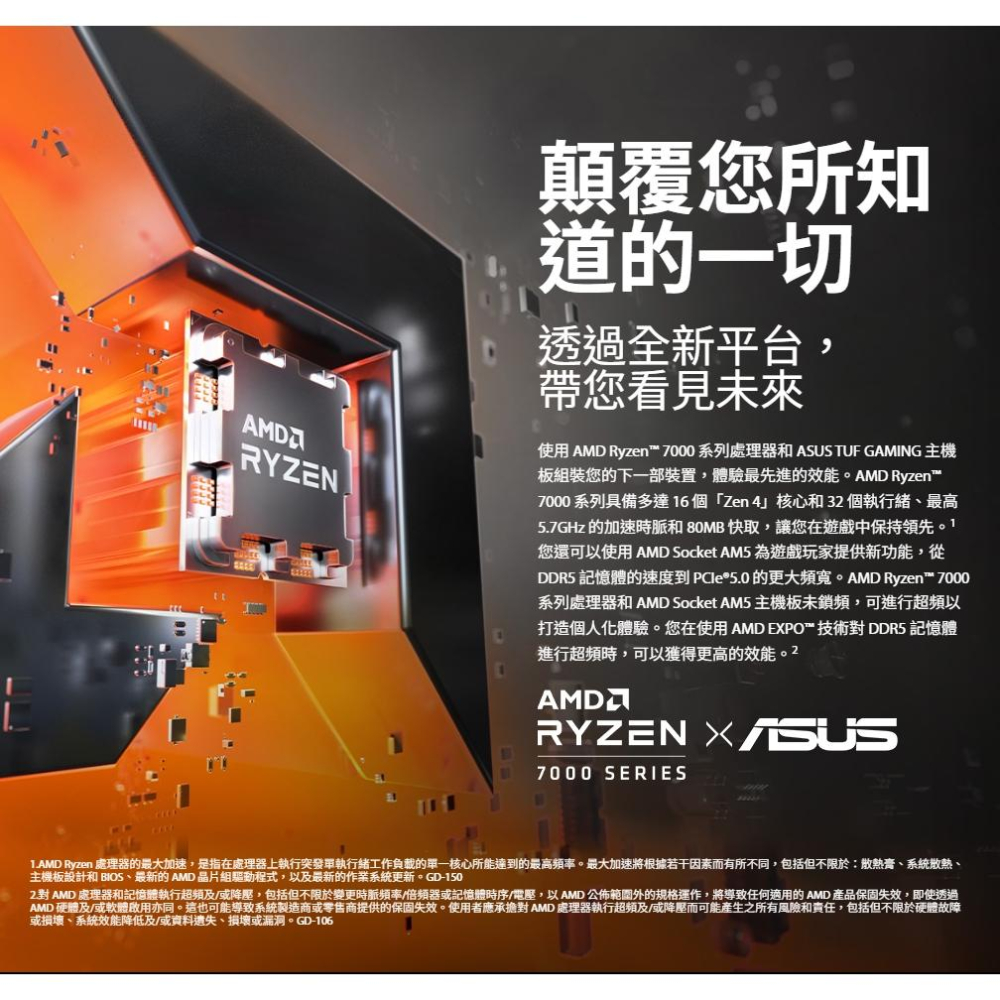 ASUS 華碩 TUF GAMING B650-PLUS WIFI－ATX 主機板 AM5／DDR5 光華-細節圖8