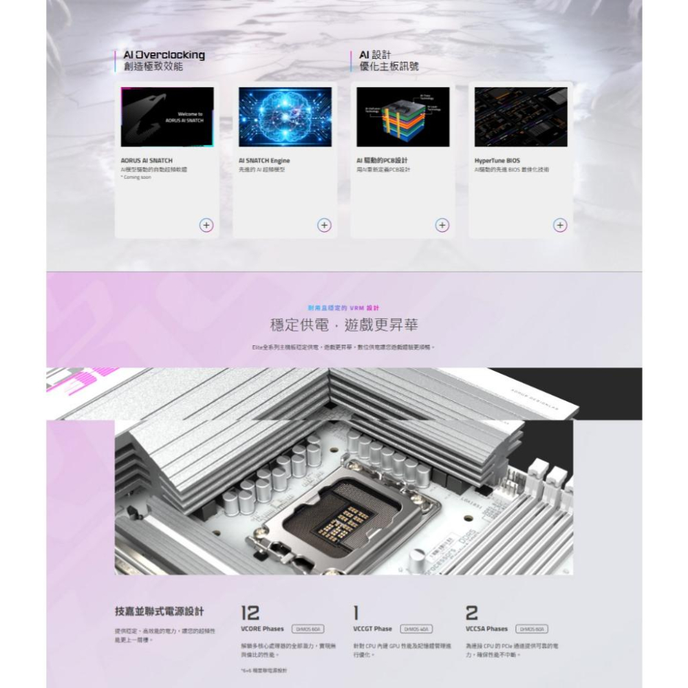 GIGABYTE 技嘉 B860M AORUS ELITE WIFI6E ICE－M-ATX 主機板 AM5 光華-細節圖6