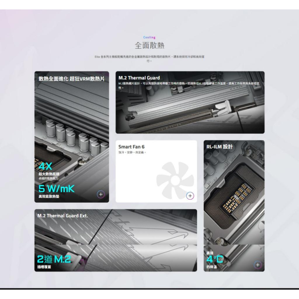 GIGABYTE 技嘉 B860M AORUS ELITE WIFI6E ICE－M-ATX 主機板 AM5 光華-細節圖7