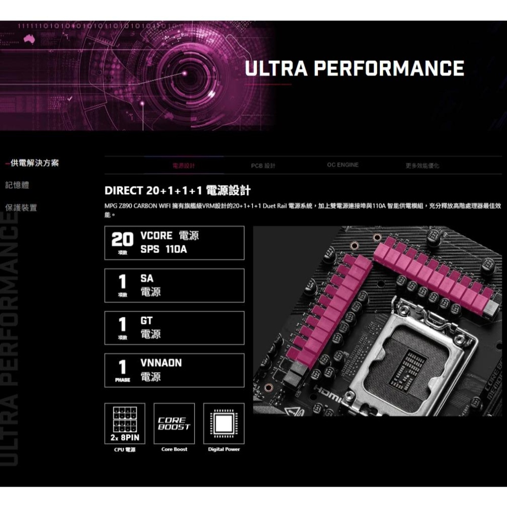 【熱銷】MSI 微星 MPG Z890 CARBON WIFI－ATX 主機板 LGA1851／DDR5 光華-細節圖6