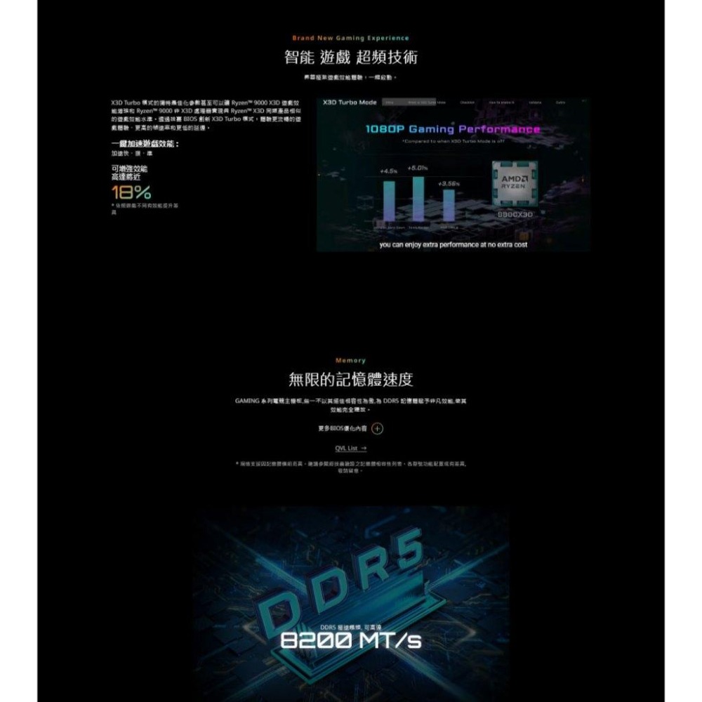 Gigabyte 技嘉 B850 GAMING X WIFI6E－ATX 主機板 AM5／DDR5 光華-細節圖5