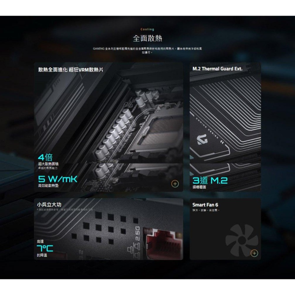 Gigabyte 技嘉 B850 GAMING X WIFI6E－ATX 主機板 AM5／DDR5 光華-細節圖8