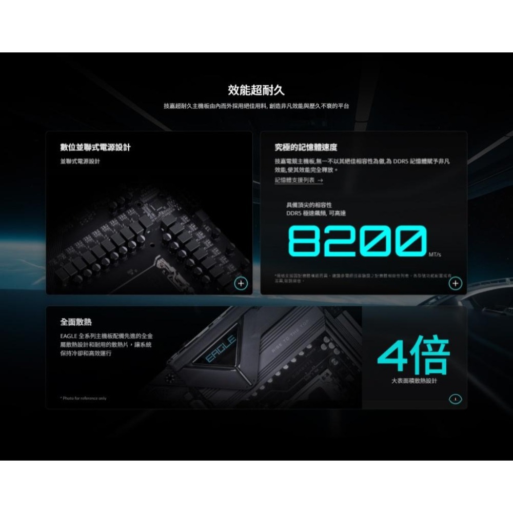 Gigabyte 技嘉 X870 EAGLE WIFI7－ATX 主機板 AM5／DDR5／WI-FI 7 光華-細節圖6