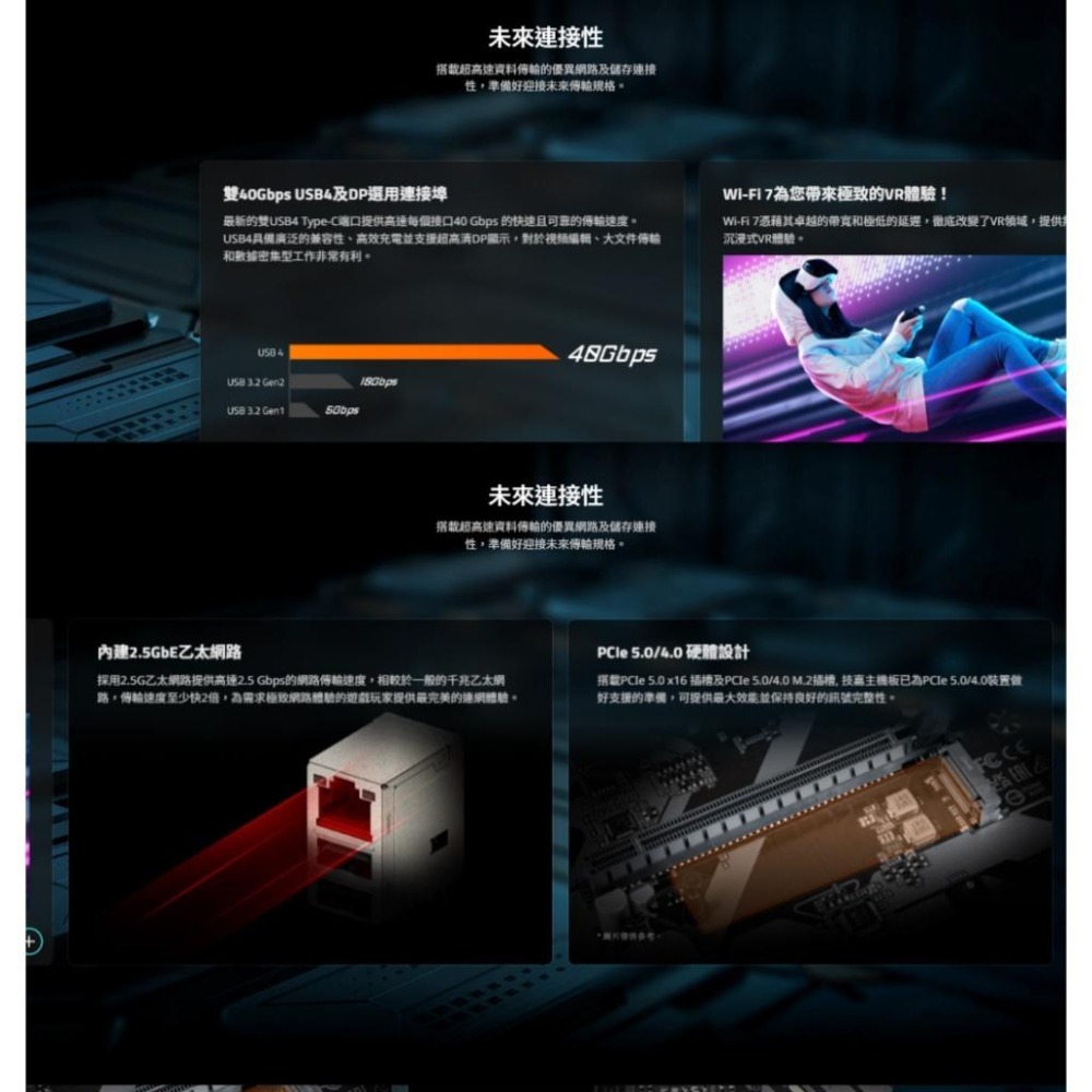 Gigabyte 技嘉 X870 EAGLE WIFI7－ATX 主機板 AM5／DDR5／WI-FI 7 光華-細節圖7