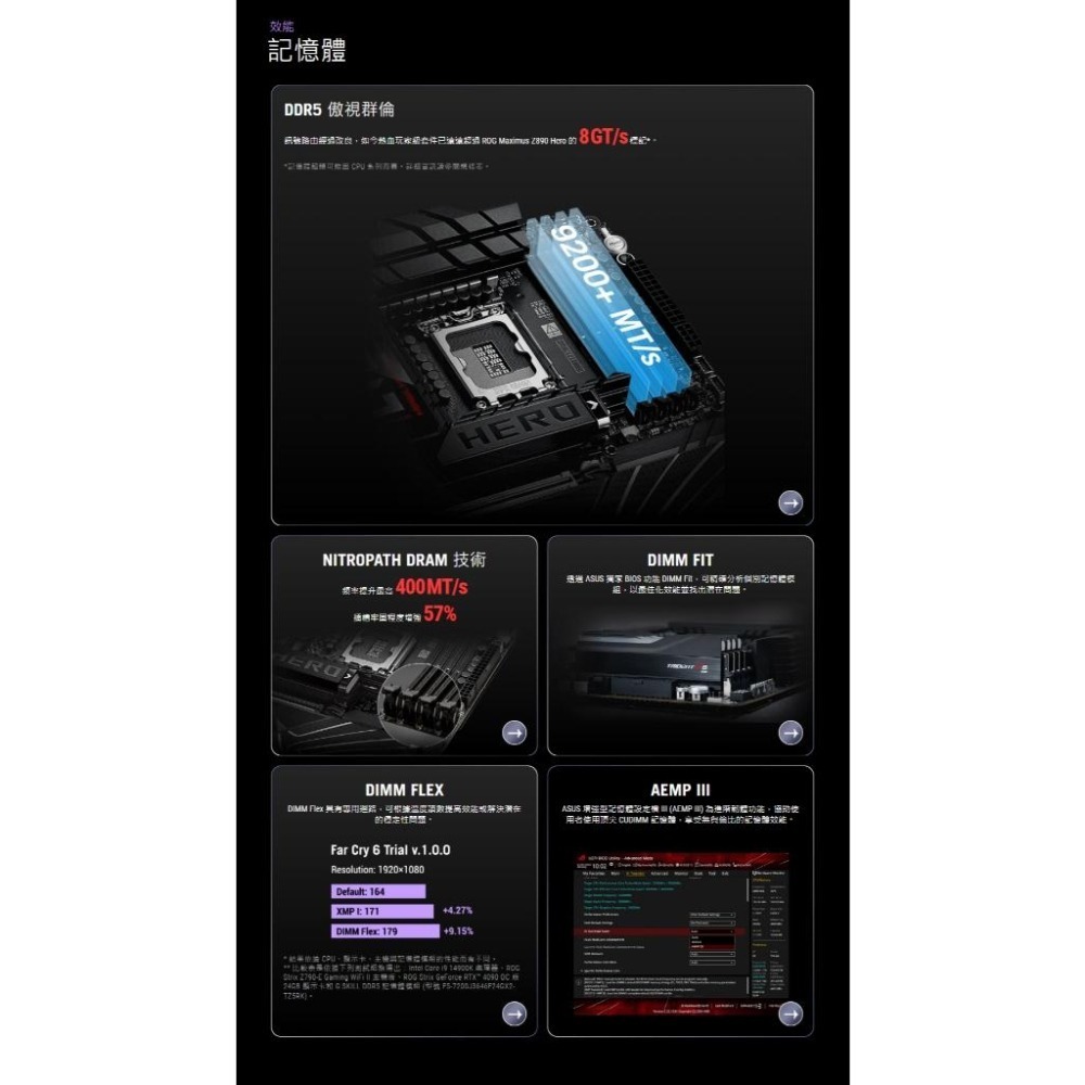 ASUS 華碩 ROG MAXIMUS Z890 HERO－ATX 主機板 LGA1851／DDR5 光華-細節圖6