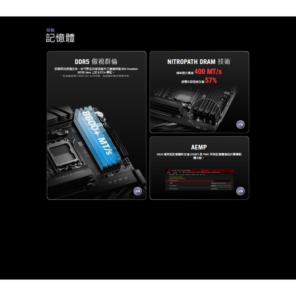 ASUS 華碩 ROG CROSSHAIR X870E HERO－ATX 主機板 AM5/DDR5-細節圖6