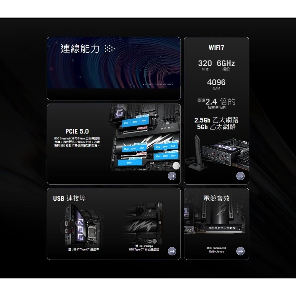 ASUS 華碩 ROG CROSSHAIR X870E HERO－ATX 主機板 AM5/DDR5-細節圖7