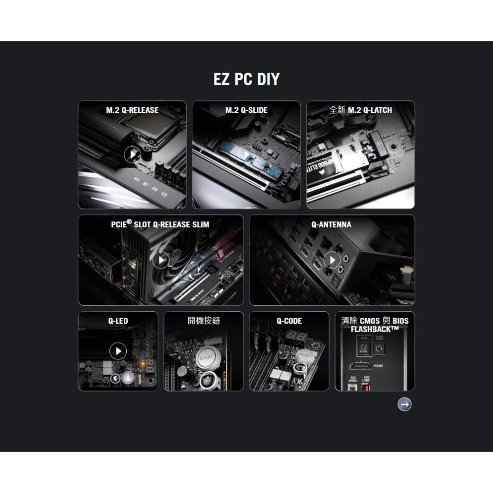 ASUS 華碩 ROG CROSSHAIR X870E HERO－ATX 主機板 AM5/DDR5-細節圖8