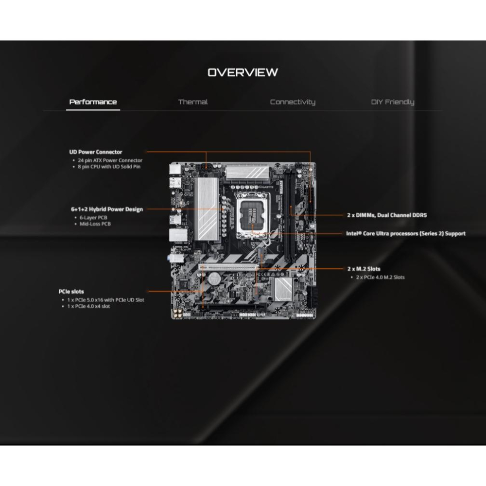 GIGABYTE 技嘉 B860M D2H－M-ATX 主機板 LGA1851／DDR5／B860 光華-細節圖4