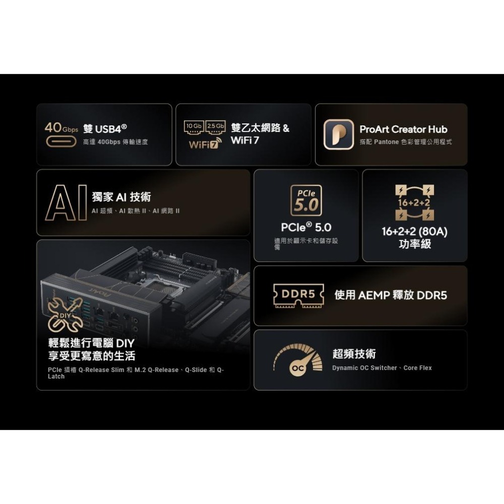 ASUS 華碩 PROART X870E-CREATOR WIFI－ATX 主機板 AM5/DDR5/WI-FI 光華-細節圖4