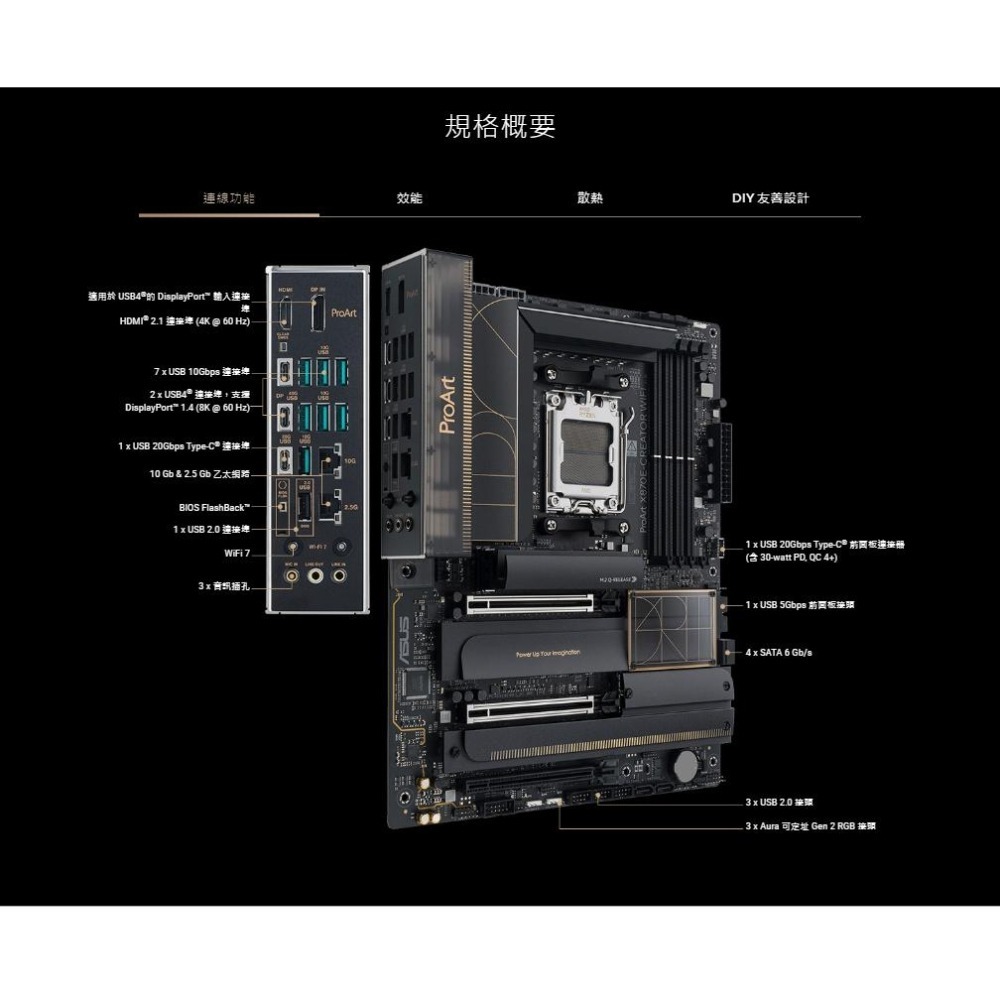 ASUS 華碩 PROART X870E-CREATOR WIFI－ATX 主機板 AM5/DDR5/WI-FI 光華-細節圖5