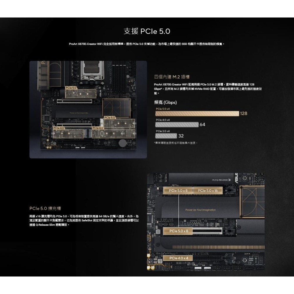 ASUS 華碩 PROART X870E-CREATOR WIFI－ATX 主機板 AM5/DDR5/WI-FI 光華-細節圖7