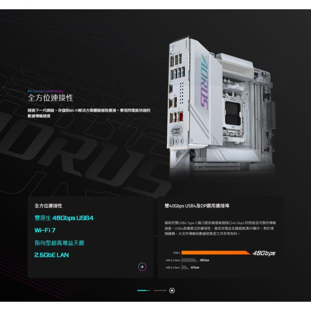 Gigabyte 技嘉 X870E AORUS PRO ICE－ATX 主機板 AM5／DDR5 光華-細節圖3