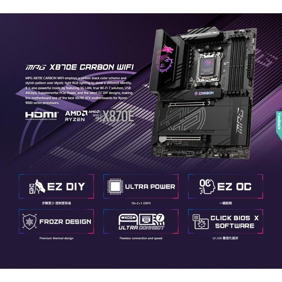 MSI 微星 MPG X870E CARBON WIFI－ATX 主機板 DDR5/AM5/WI-FI 7 光華商場-細節圖3